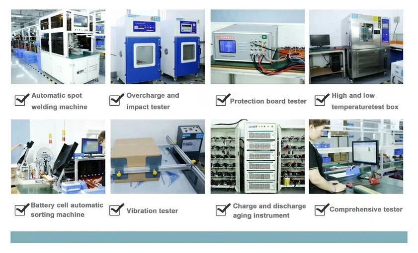 52V 1500W Ebike Battery factory